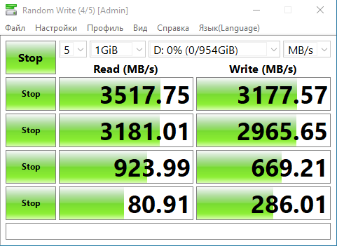 ADATA XPG SX8200 Pro тесты CrystalDiskMark