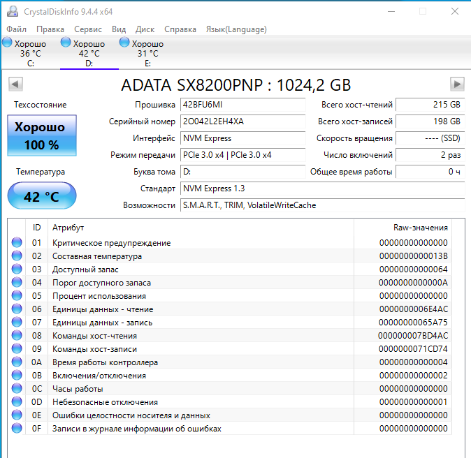 ADATA XPG SX8200 Pro в CrystalDiskInfo