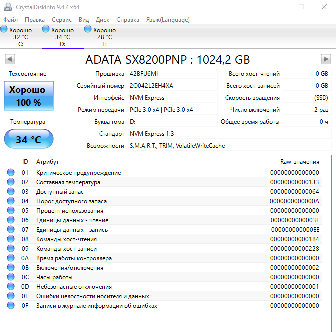 ADATA XPG SX8200 Pro в CrystalDiskInfo