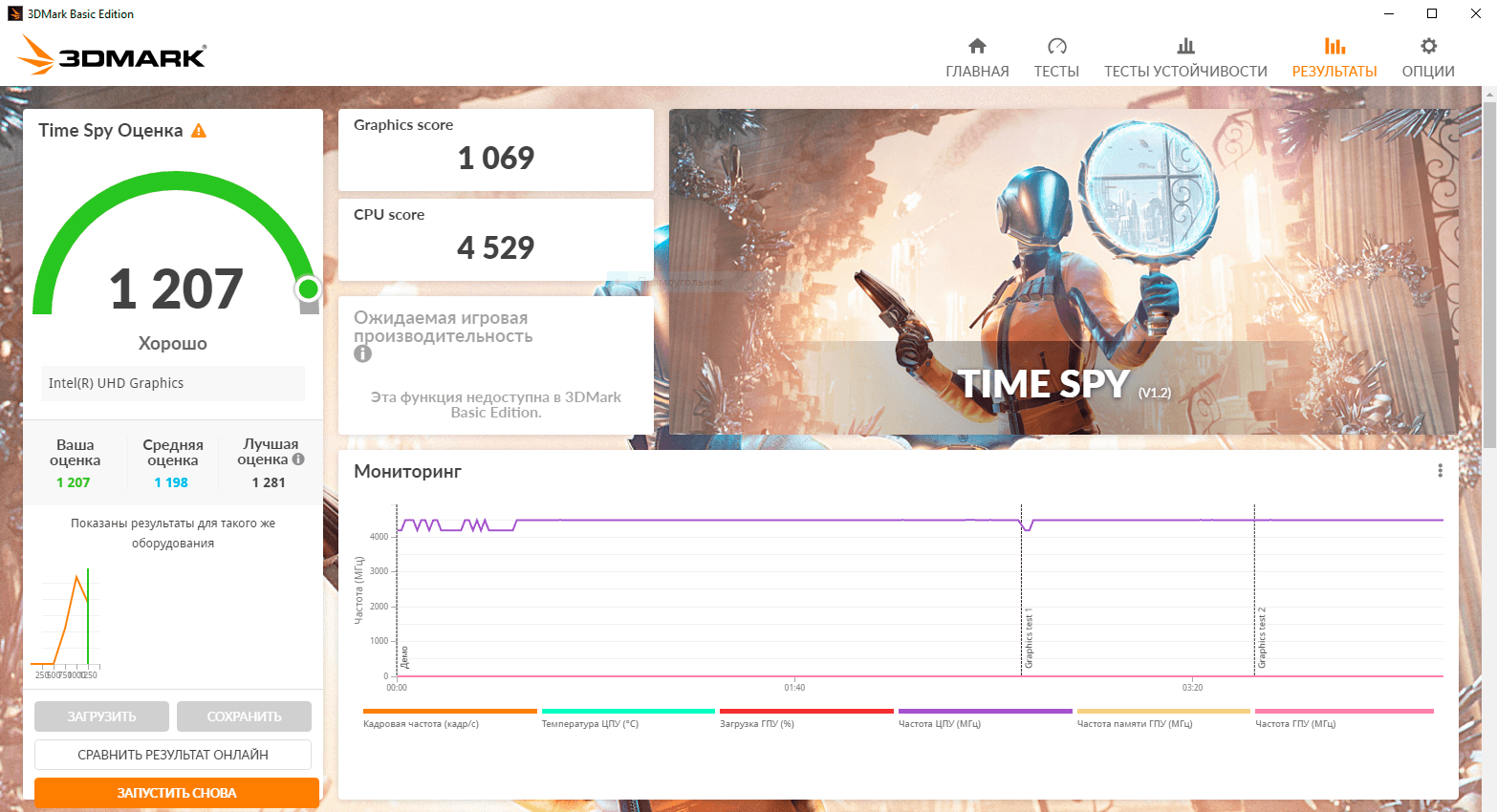 MSI PRO DP10 13M 3DMark_timespy