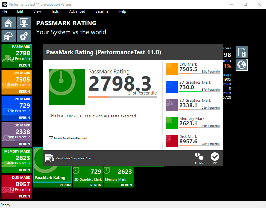 Тестирование MSI PRO DP10 13M PassMark